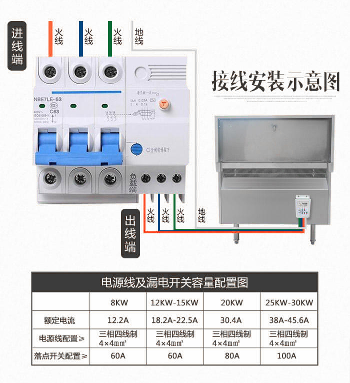 【双头电磁炉15kw大小炒组合炉20kw电炒灶幼儿园食堂大锅灶电炒锅灶】价格_厂家_图片 -