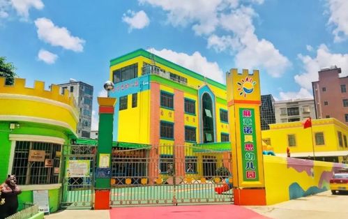 幼儿园选址需要注意的这几个方面,投资人必看