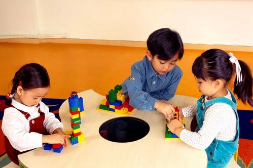 9月初入幼儿园的必备指南,即将上幼儿园孩子的父母请惠存