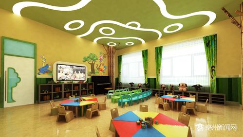亳州市教育局抽样督导评估幼儿园办园行为