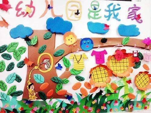 历史上最全的幼儿园主题环境布置全集