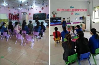 给幼儿园供餐 立规矩 河北为保障娃娃餐桌安全再发力