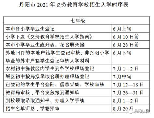 最新 2021年中小学 幼儿园 招生政策发布